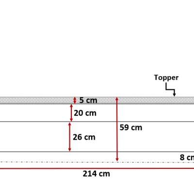 Kouzelná rustikální postel Bradley Lux 120x200, zelená + TOPPER