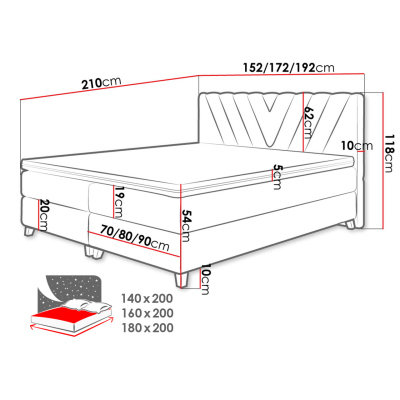 Boxspringová postel 180x200 CAITLYN - zelená + topper ZDARMA