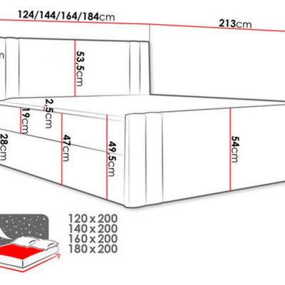 Boxspringová postel CELESTA - 200x200, zelená + topper ZDARMA