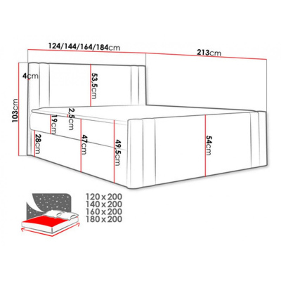 Boxspringová postel CELESTA - 200x200, zelená + topper ZDARMA