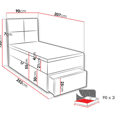 Jednolůžková boxpringová postel 90x200 LUGAU - bílá ekokůže, pravé provedení