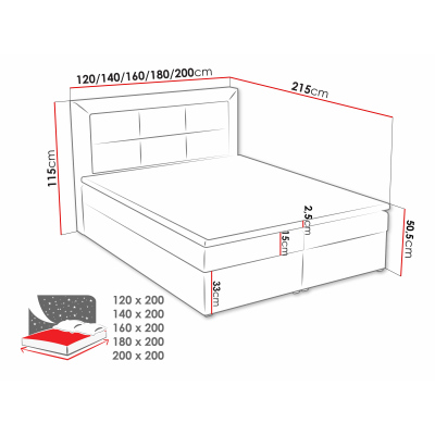 Boxpringová manželská postel s úložným prostorem 160x200 PALIGEN 1 - šedá 2 + topper ZDARMA