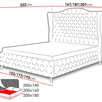 Čalouněná manželská postel 160x200 PLON - světlá šedá