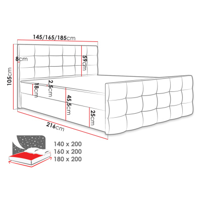 Americká čalouněná manželská postel 160x200 RANON 1 - tyrkysová + topper ZDARMA