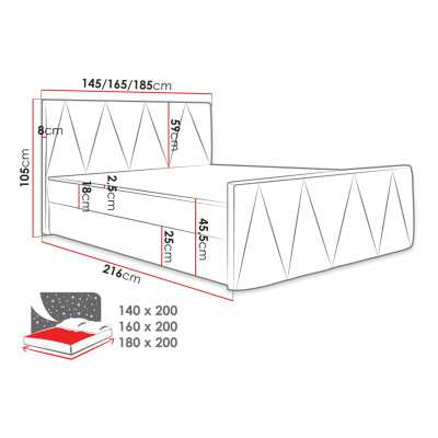 Americká manželská postel 180x200 RANON 2 - růžová + topper ZDARMA