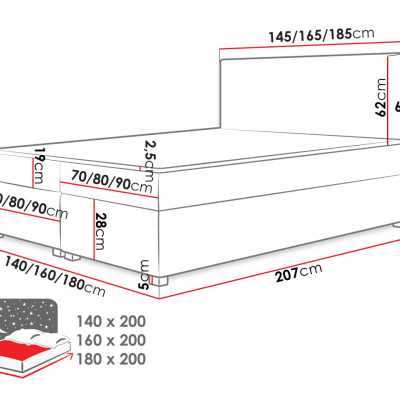 Americká manželská postel s vysokým čelem 180x200 PITEA - růžová + topper ZDARMA