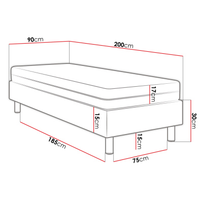 Čalouněná jednolůžková postel 90x200 NECHLIN 2 - mentolová + panely 60x30 cm ZDARMA