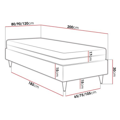 Jednolůžková čalouněná postel s matrací 90x200 NECHLIN 5 - růžová