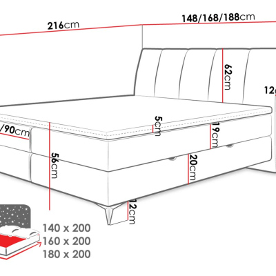 Kontinentální manželská postel 140x200 TALLOW - zelená + topper ZDARMA