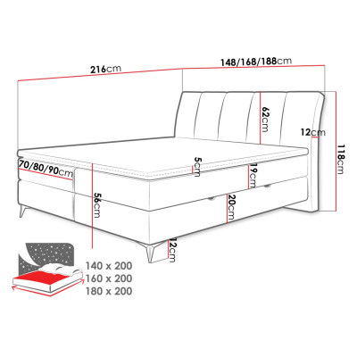 Kontinentální manželská postel 140x200 TALLOW - zelená + topper ZDARMA