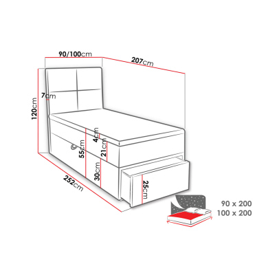 Jednolůžková boxspringová postel 90x200 LUGAU - černá, pravé provedení + topper ZDARMA