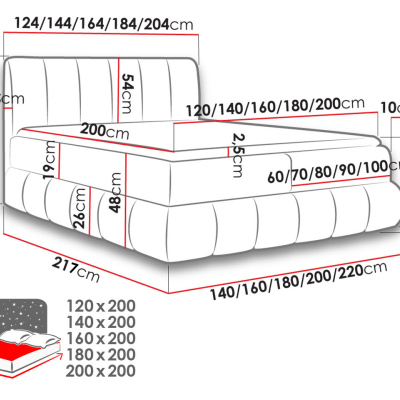 Boxspringová dvojlůžková postel 140x200 VERDA - modrá + topper ZDARMA