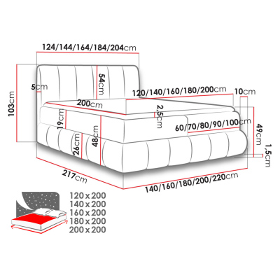 Boxspringová dvojlůžková postel 140x200 VERDA - modrá + topper ZDARMA