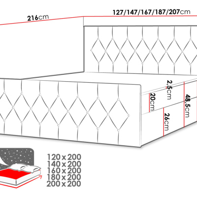 Boxspringová dvojlůžková postel 200x200 SENCE 2 - červená + topper ZDARMA