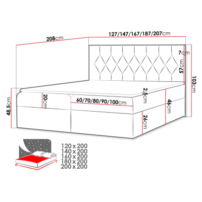 Americká dvojlůžková postel 180x200 SENCE 1 - zelená + topper ZDARMA