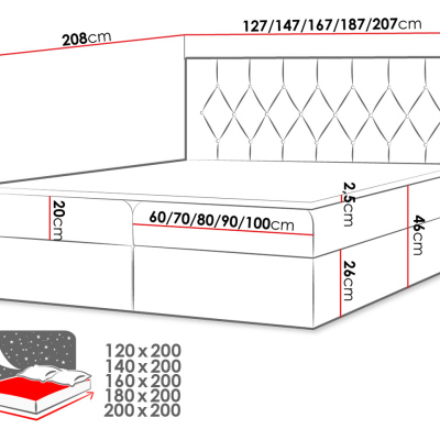 Americká jednolůžková postel 120x200 SENCE 1 - modrá + topper ZDARMA