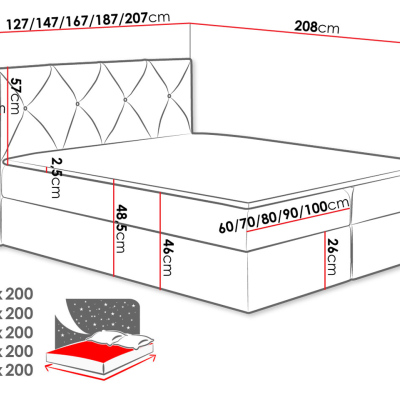 Americká manželská postel 200x200 LITZY 1 - růžová + topper ZDARMA