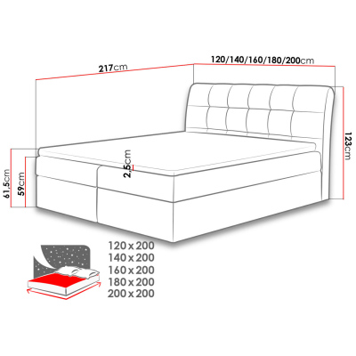 Hotelová manželská postel 180x200 LUPE - bílá ekokůže + topper ZDARMA