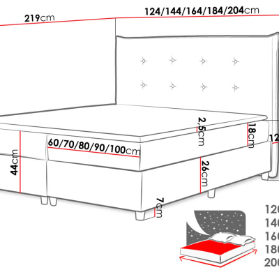 Manželská čalouněná postel 200x200 RUFA - šedá + topper ZDARMA