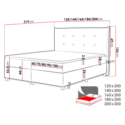 Manželská čalouněná postel 200x200 RUFA - šedá + topper ZDARMA