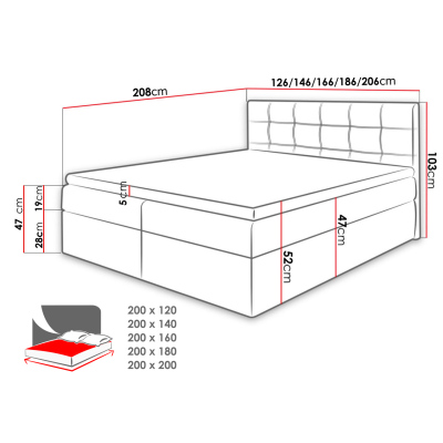 Boxspringová jednolůžková postel 120x200 TOMASA 1 - modrá 1 + topper ZDARMA