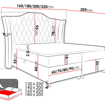 Boxspringová manželská postel 180x200 TERCERO - starorůžová + topper ZDARMA