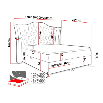 Boxspringová manželská postel 180x200 TERCERO - starorůžová + topper ZDARMA