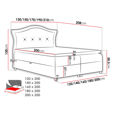 Kontinentální manželská postel 200x200 VARIEL 1 - zelená + topper ZDARMA