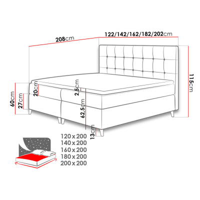 Boxspringová dvojlůžková postel 200x200 SERAFIN - modrá + topper ZDARMA