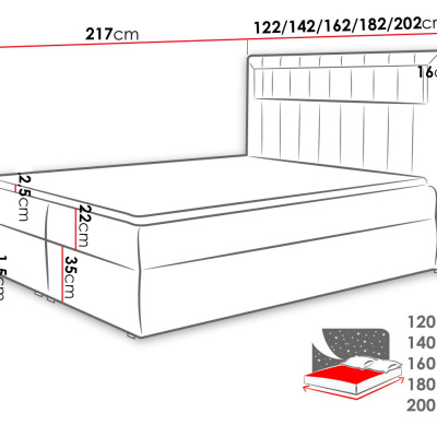 Americká dvoulůžková postel 200x200 RODRIGO - modrá + topper a LED osvětlení ZDARMA