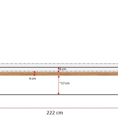 Elegantní čalouněná postel Champ 200x200, červená