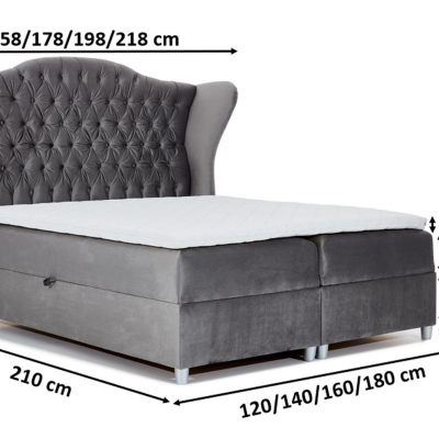 VÝPRODEJ - Luxusní boxspringová postel 180x200 RIANA - zelená + topper ZDARMA