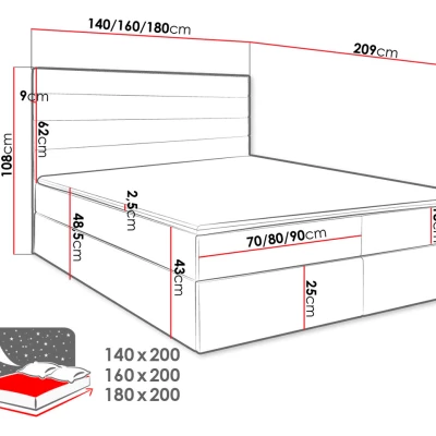 Boxspringová manželská postel 140x200 MANNIE 3 - zelená + topper ZDARMA