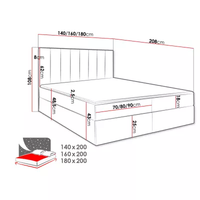 Hotelová manželská postel 180x200 MANNIE 2 - zelená + topper ZDARMA