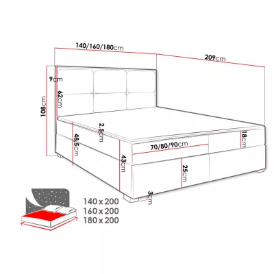 Americká manželská postel 180x200 MANNIE 1 - růžová + topper ZDARMA