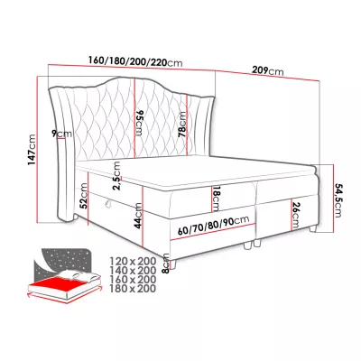 Boxspringová manželská postel 160x200 TERCERO - žlutá + topper ZDARMA