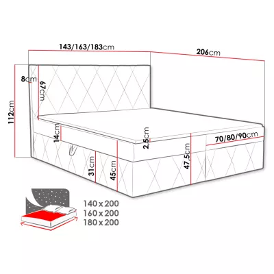 Hotelová manželská postel 180x200 PALMA - akvamarínová + topper ZDARMA