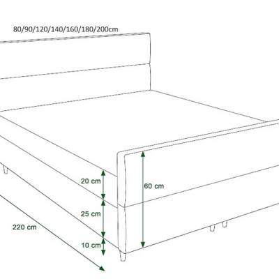 Boxspringová postel ANGELES PLUS COMFORT - 160x200, zelená