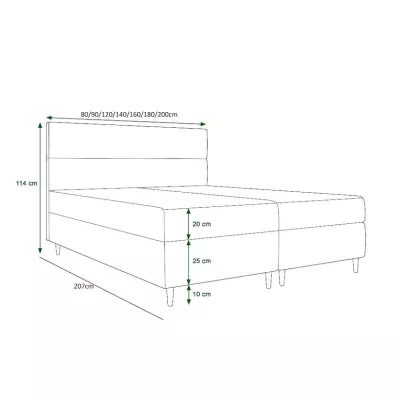 Boxspringová postel ANGELES - 200x200, hořčicová