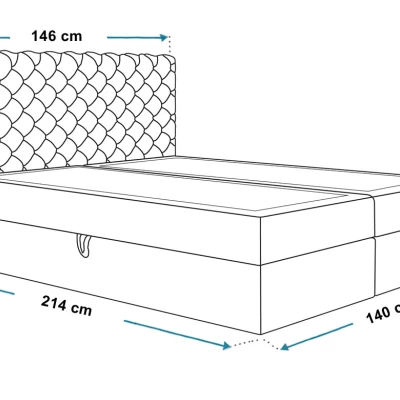 Boxspringová manželská postel BRUNA 1 - 140x200, tmavě modrá + topper