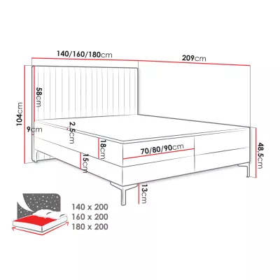 Manželská kontinentální postel 180x200 GARLAND - tyrkysová + topper ZDARMA