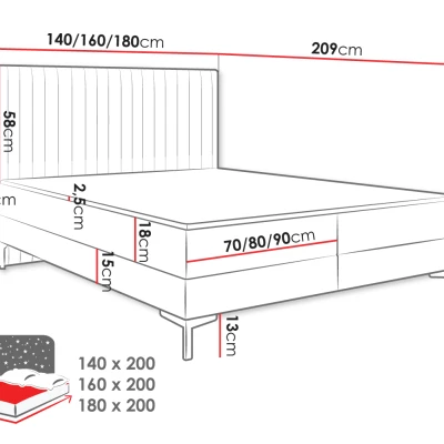 Manželská kontinentální postel 140x200 GARLAND - tyrkysová + topper ZDARMA