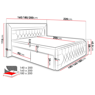 VÝPRODEJ - Boxpringová postel s LED osvětlením a dvěma šuplíky 140x200 DELBIN - šedá + topper ZDARMA