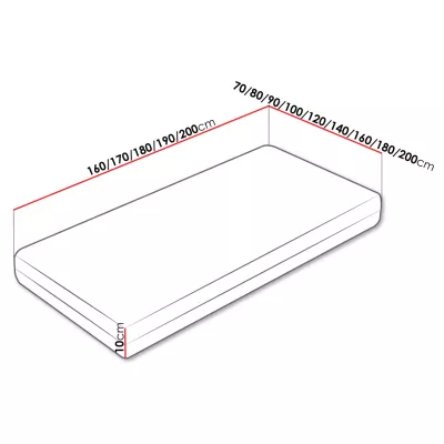 VÝPRODEJ - Oboustranná pěnová matrace 90x200 SANCHA 3