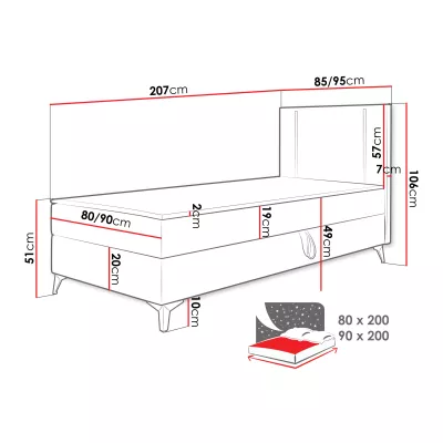 Americká jednolůžková postel 90x200 FIDOREA - tyrkysová, levé provedení + topper ZDARMA