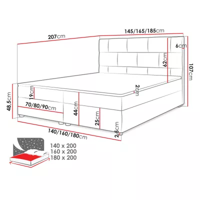 Boxspringová manželská postel 140x200 FIGIEL - zelená + topper ZDARMA