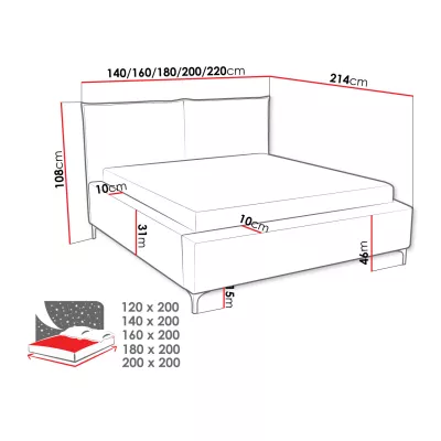 Čalouněná jednolůžková postel 120x200 SKUMA - tmavá šedá