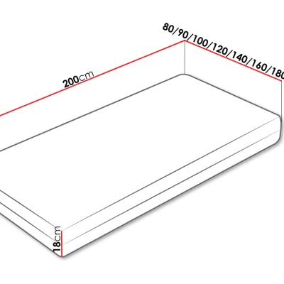 Taštičková pružinová matrace 80x200 GORTON