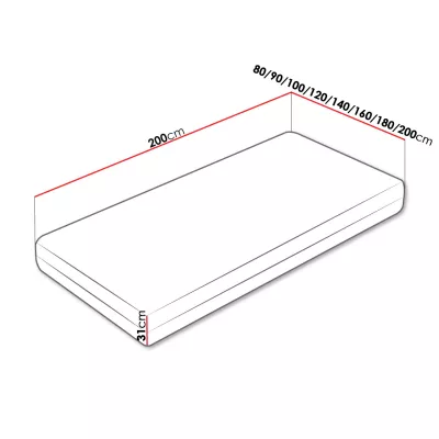 Vysoká taštičková matrace s aloe vera 120x200 RAVETA